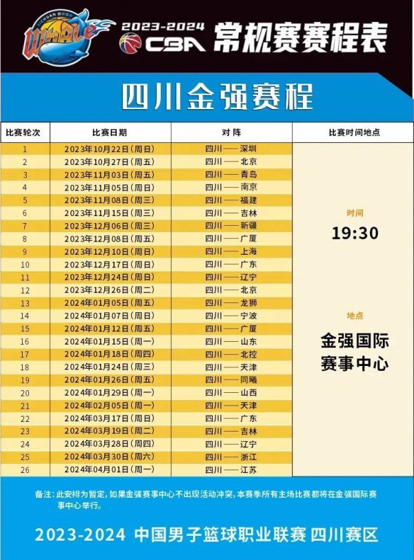 将成为其他
