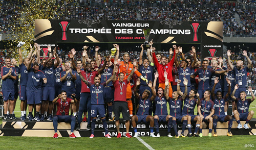 观的经济效 观的经济效