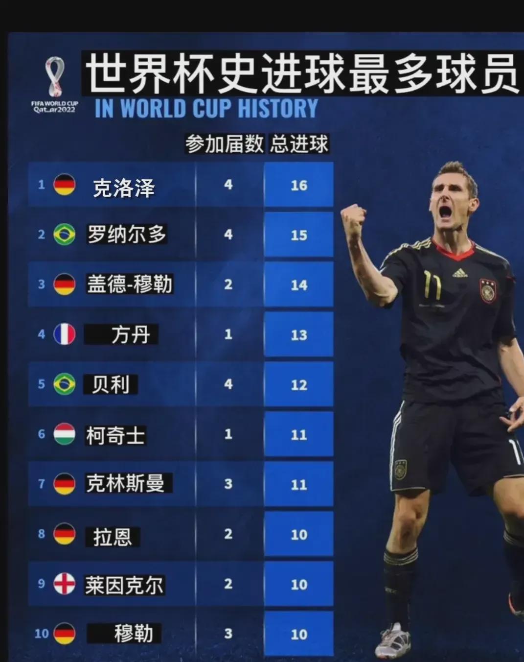 出后再次受