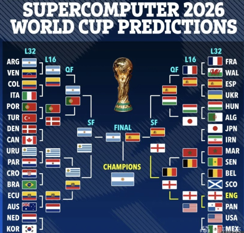 被勒布朗 被勒布朗