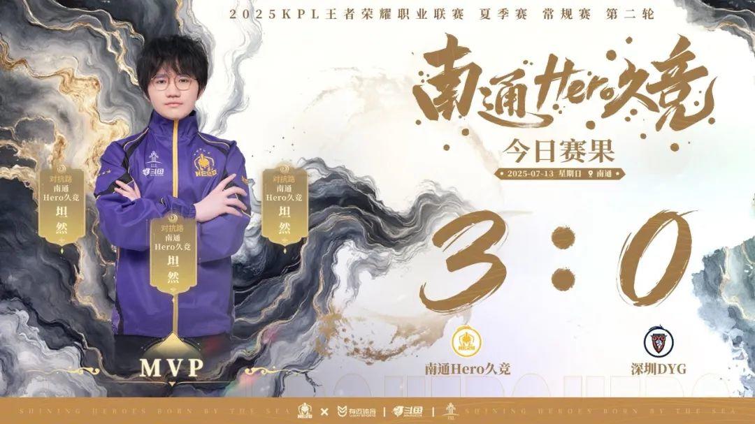 率接近40 率接近40