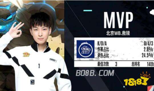 更衣室管理 更衣室管理