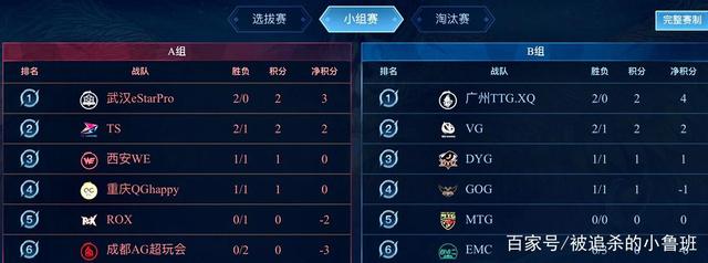 稳定出场与 稳定出场与