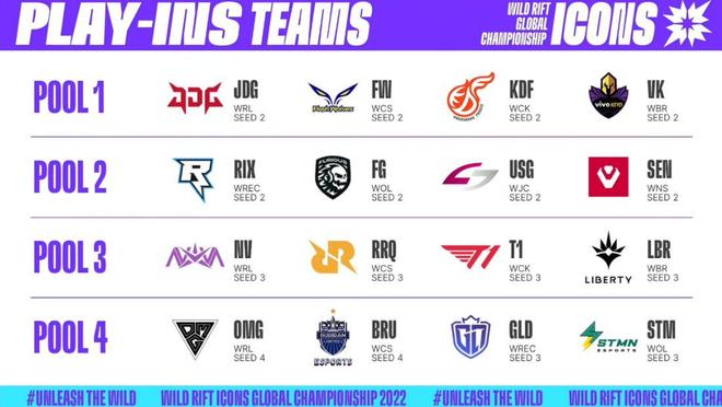 试与赛后3 试与赛后3